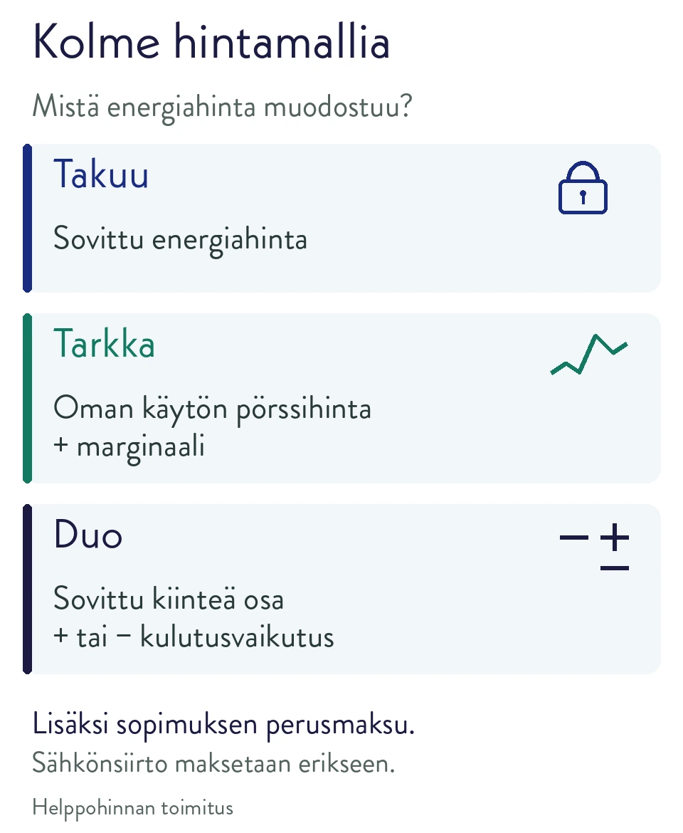 Takuussa energiahinta on sovittu. Tarkassa oman käytön pörssihintaan lisätään marginaali. Duossa kiinteään osaan lisätään hintaa nostava tai laskeva kulutusvaikutus. Kaikissa on lisäksi perusmaksu.