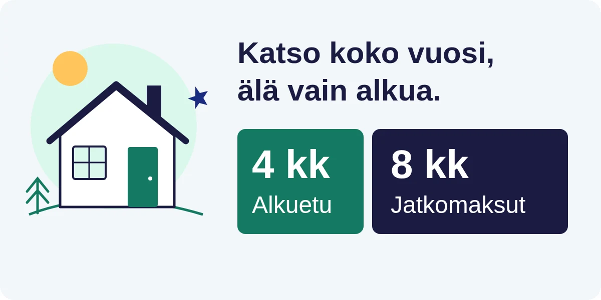 Kuvitus kodin sähkönkäytöstä eri vuodenaikoina: neljän kuukauden alkujakson jälkeen vuoden tarkastelussa on vielä kahdeksan kuukautta jatkomaksuja.