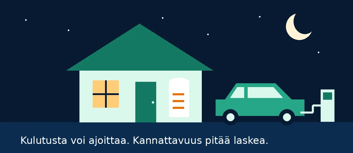 Yöllinen koti, sähköauton lataus ja lämmön varastointi havainnollistavat kulutusta, jota voi ajoittaa yöjaksolle.