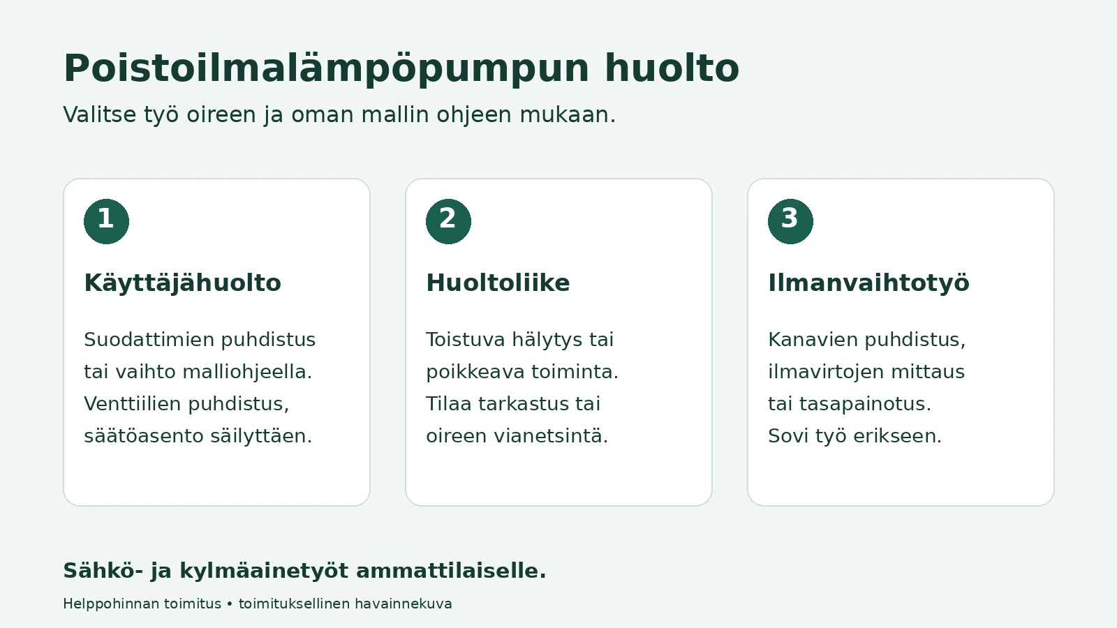 Poistoilmalämpöpumpun huollon kolme vaihtoehtoa: käyttäjähuolto, huoltoliike ja erikseen sovittavat ilmanvaihtotyöt.